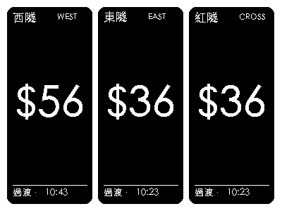 隧道費