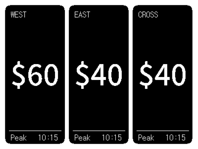 VELA tolls screen: live cross-harbour fees